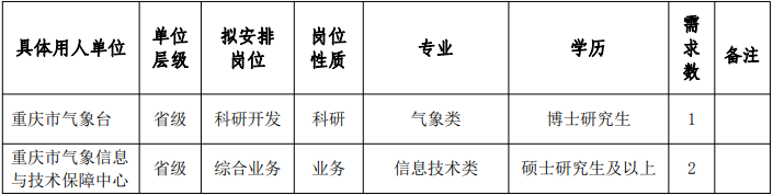 1668156642667208.png image.png