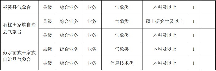 1668156660490062.png image.png