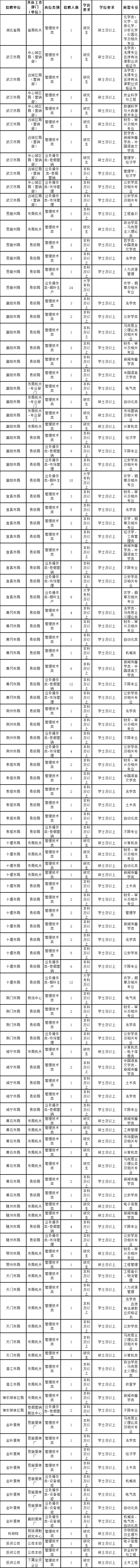 1669279021717232.png image.png