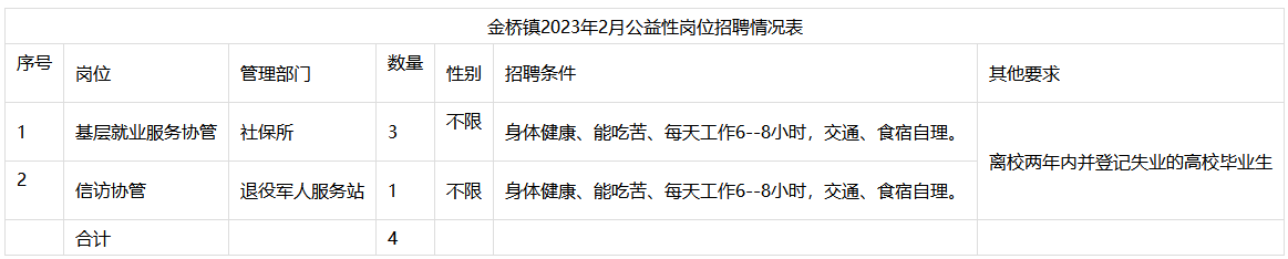 1675401711725957.png image.png