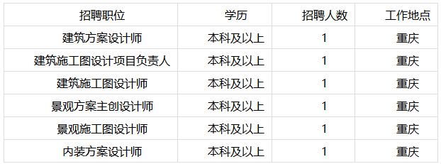 1676019263533747.png image.png