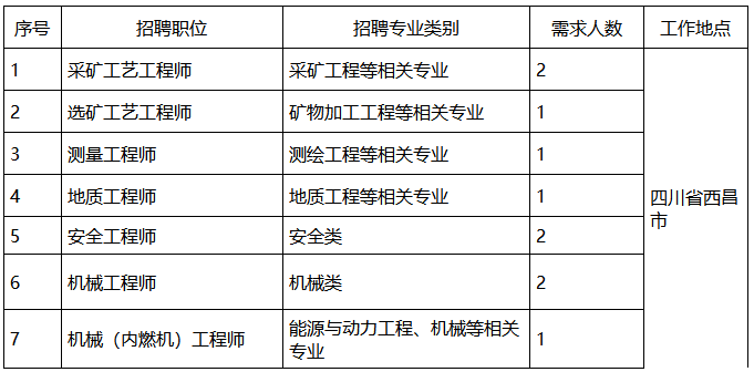 1677229297642735.png image.png