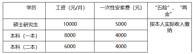 1677229324180645.png image.png