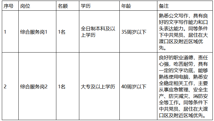 1678267059428541.png image.png