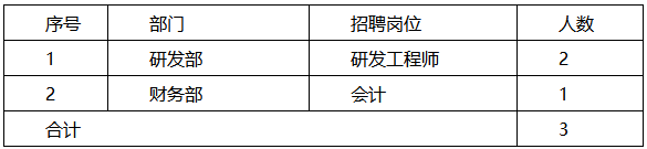 1678357300239895.png image.png