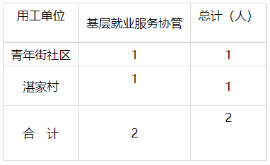 1679996681651649.png image.png