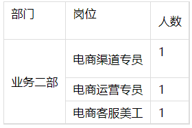 1679996997459360.png image.png