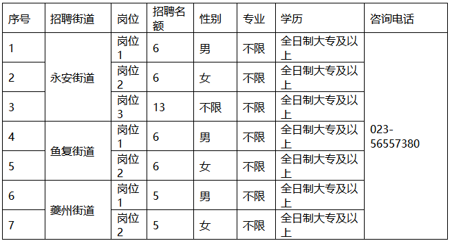 1680602169145377.png image.png