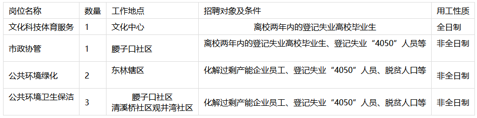 1681284451256867.png image.png