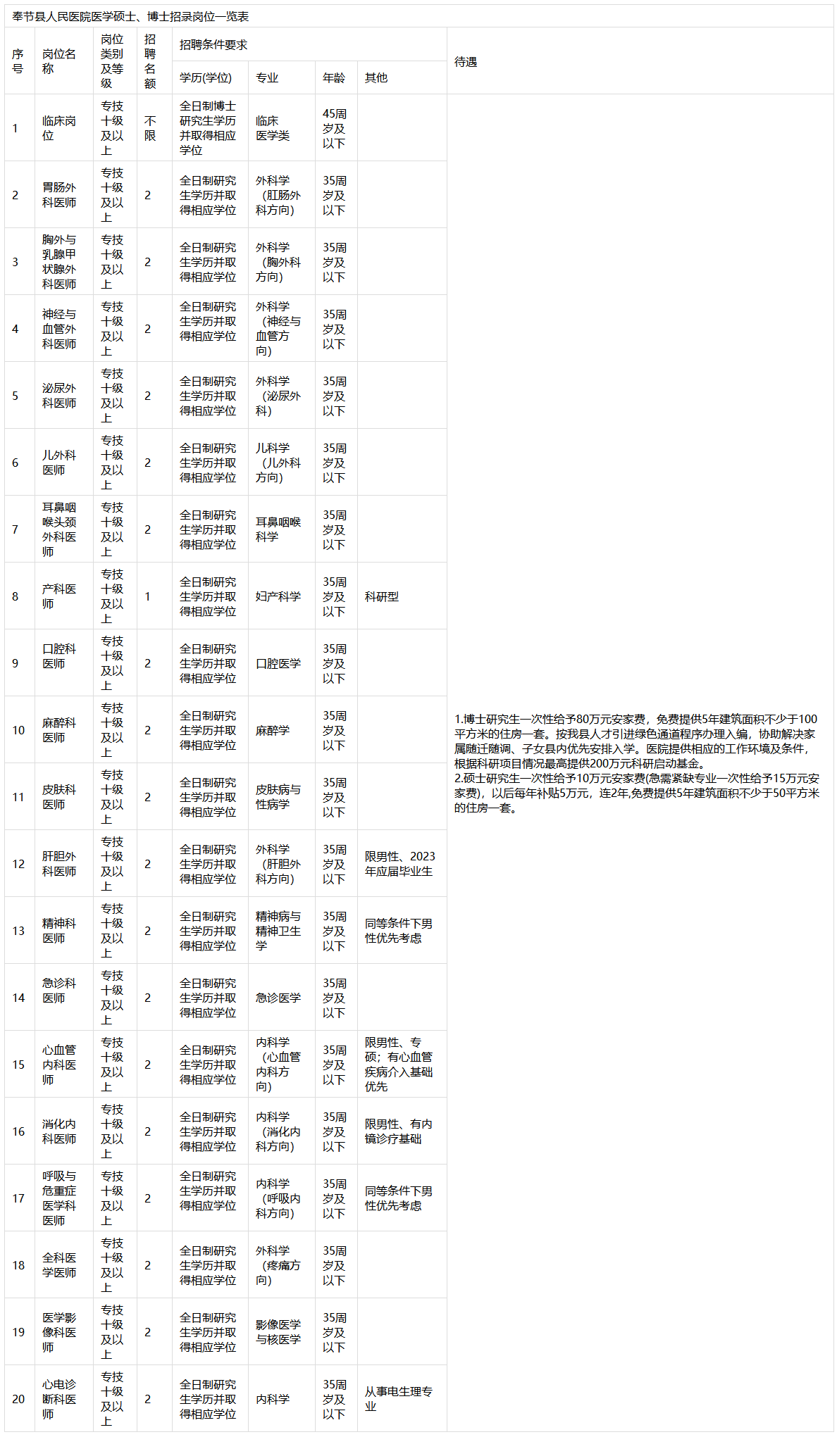 1681979773978523.png image.png