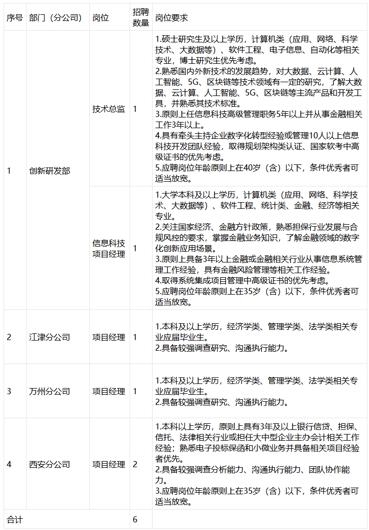 1684294526770109.png image.png