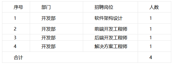 1684480724321248.png image.png