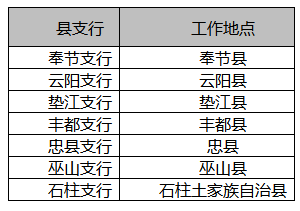 1684836072168637.png image.png