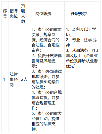 1685441419920669.png image.png