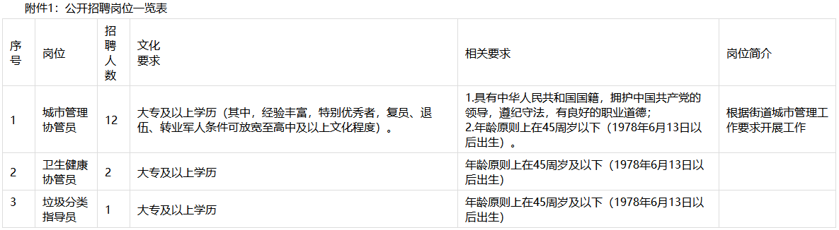 1686814649401887.png image.png