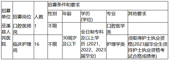 1687776291166630.png image.png