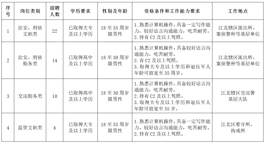 1688623098602122.png image.png