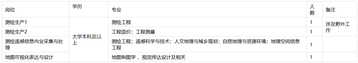 1690363133153999.png image.png