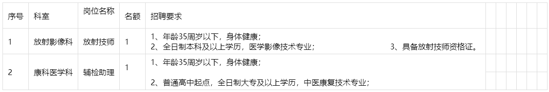 1690450940109769.png image.png