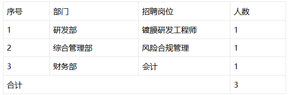 1691397882488724.png image.png