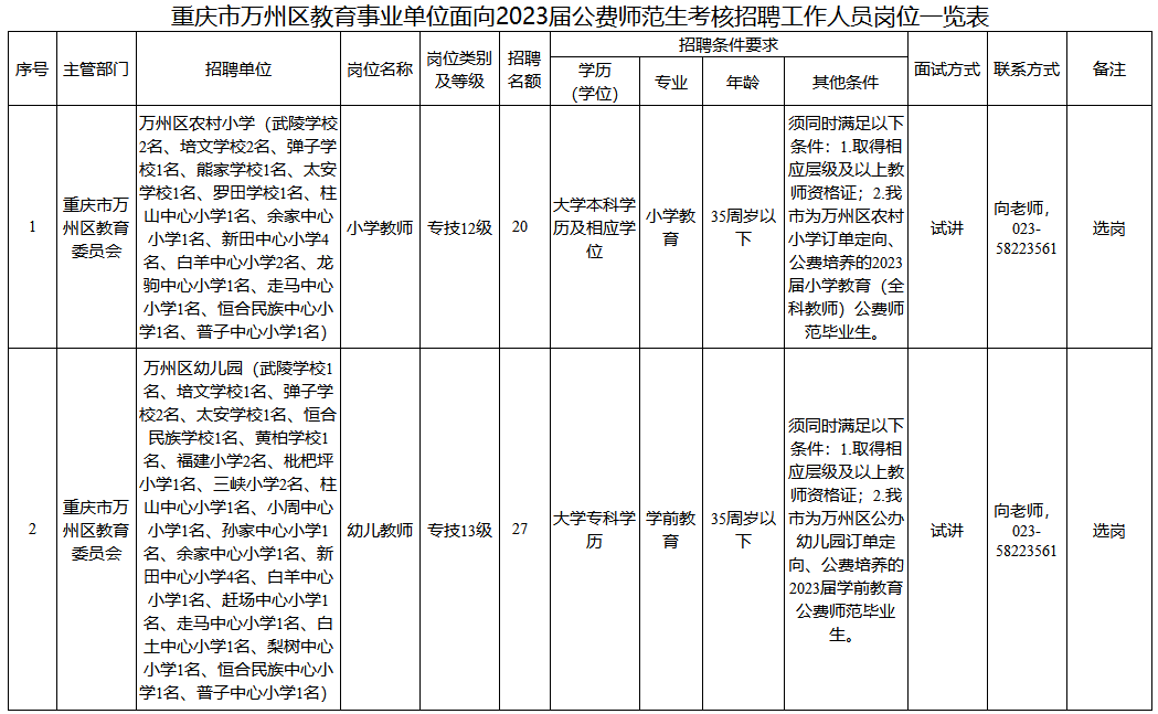 1691748016718602.png image.png