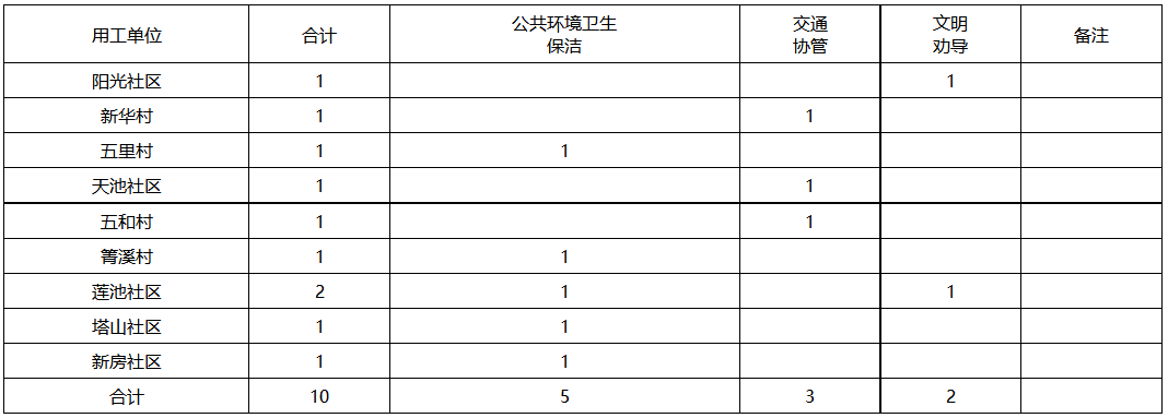 1692006083460424.png image.png