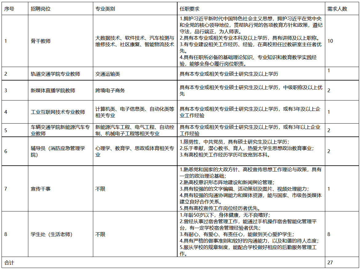 1692091219827446.png image.png