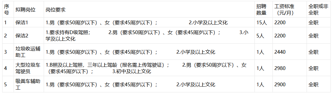 1696926382379073.png image.png