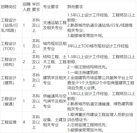 1698746702543583.png image.png