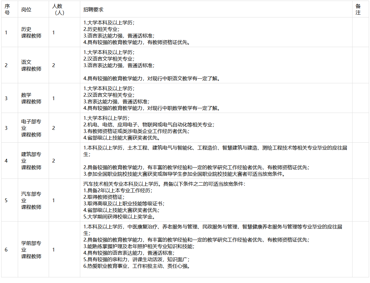 1705913659852191.png image.png