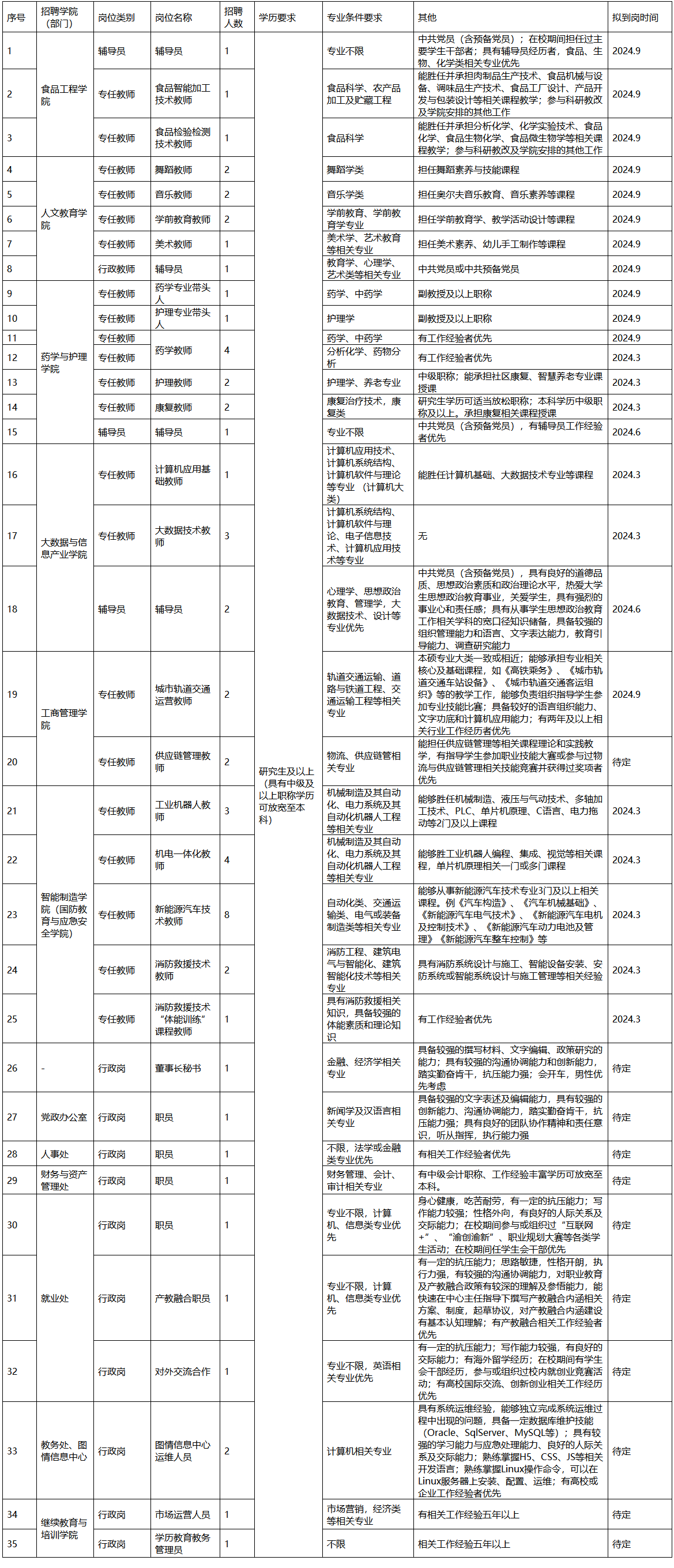 1706162952845459.png image.png