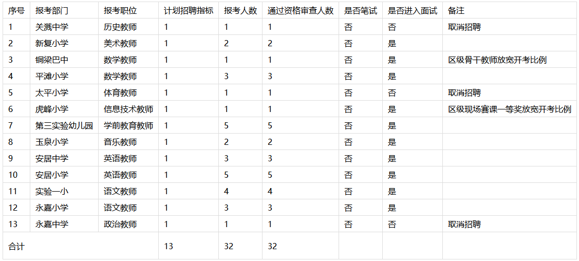 1706266077471127.png image.png