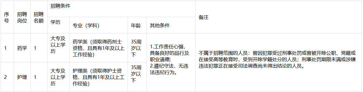 1706689388295991.png image.png