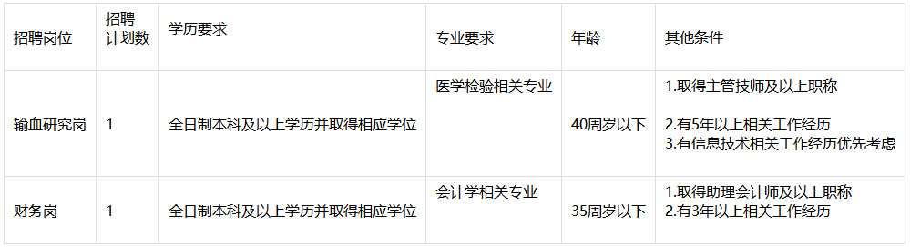 1709539788266865.png image.png