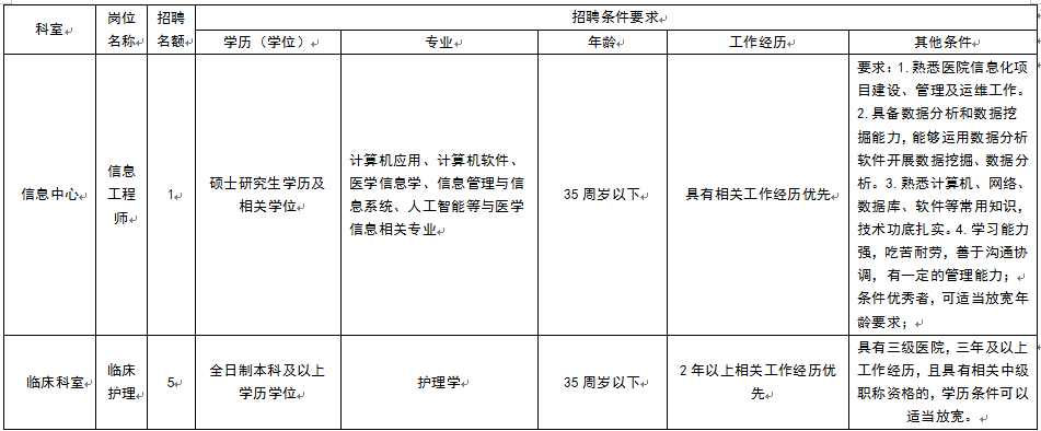 1709687511246486.png 企业微信截图_17096878412860.png