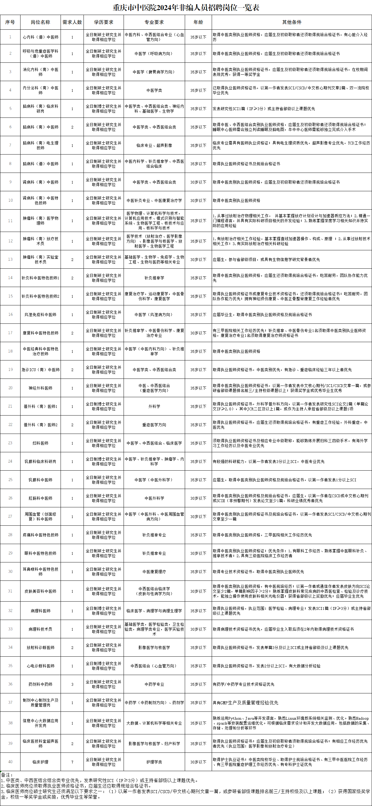 1711954956148142.png 4e71cc19535cc5a5571cc78e823a0660_F17857EF8A13D963D074103868A_292F20AD_2E4A8.png